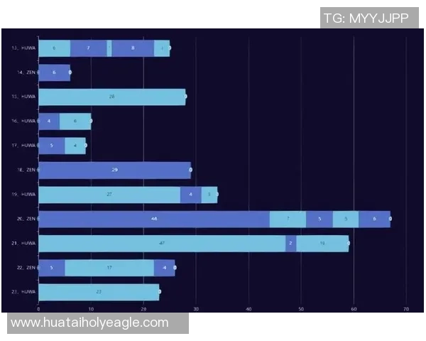 广州飞盘队配合表现的数据分析与战术探讨