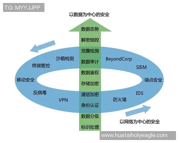 深圳乒乓球队力量表现的数据分析与训练策略探讨 深圳乒乓球队力量表现的数据分析与训练策略探讨