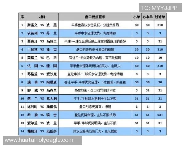 足球外围官方平台揭秘如何选择安全可靠的投注网站与技巧分享