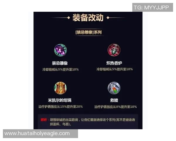 科学英雄联盟中的个人能力提升训练策略与方法探讨 科学英雄联盟中的个人能力提升训练策略与方法探讨